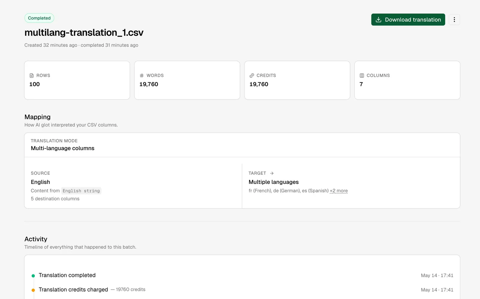 AI Glot translation result page showing 100% completion status